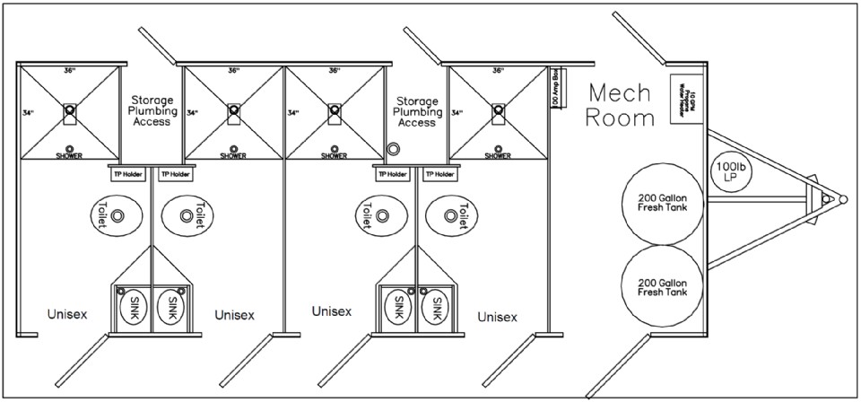 Check out our 4 Station Pro Series Shower Restroom Combo Trailer